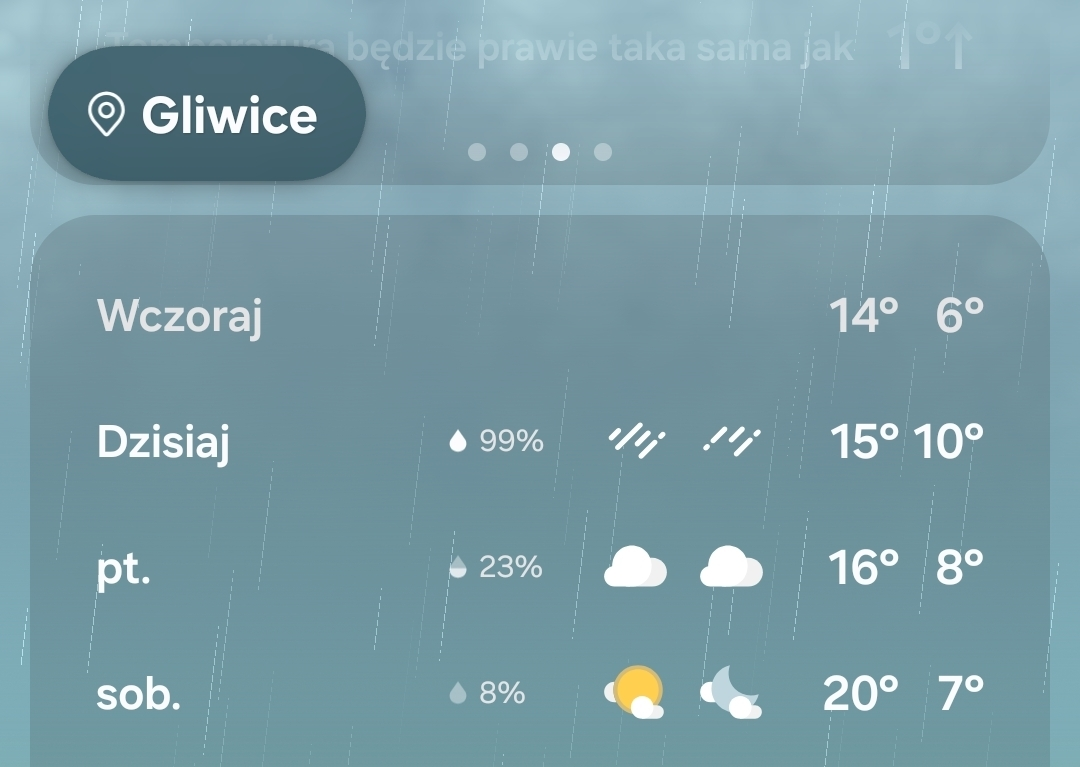 Bieg Białej Wstążki już w sobotę! (26.09)